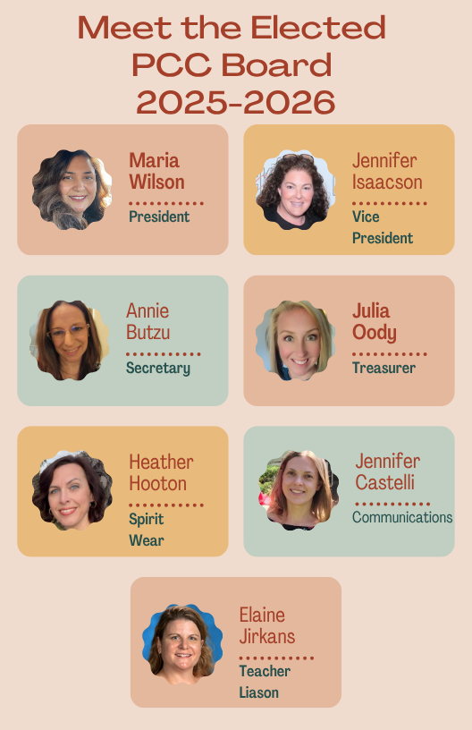 elected board 2025-26
